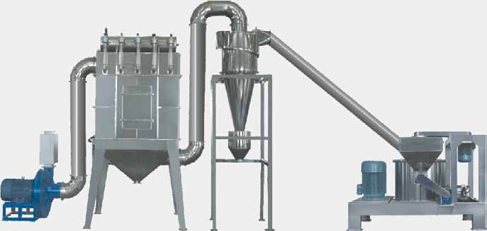  WFJ_30/60微型粉碎机